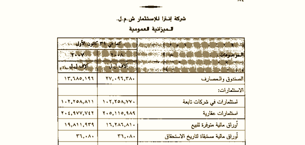 Intra announcement Budget 2007-2008 (published 2010)