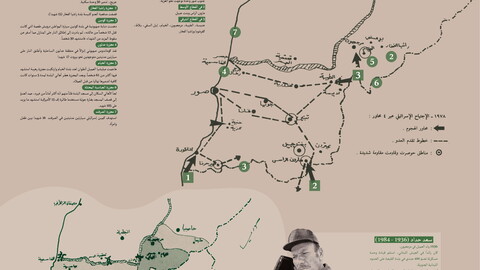 Map documenting the 1978 invasion of the occupied border strip to the Litani. (Withaqiyyah)