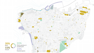 Figure 1: Publicly Owned Parcels and Open Sites Used by the Public