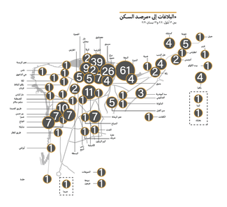 The "Housing Monitor" Report: Between September 3, 2020 and April 31, 2021