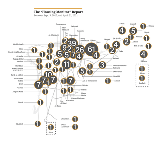 The "Housing Monitor" Report: Between September 3, 2020 and April 31, 2021